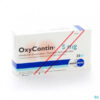 OXYCONTIN BESTELLEN